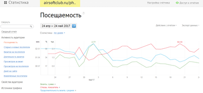 Скриншот 25-05-2017 194930.png